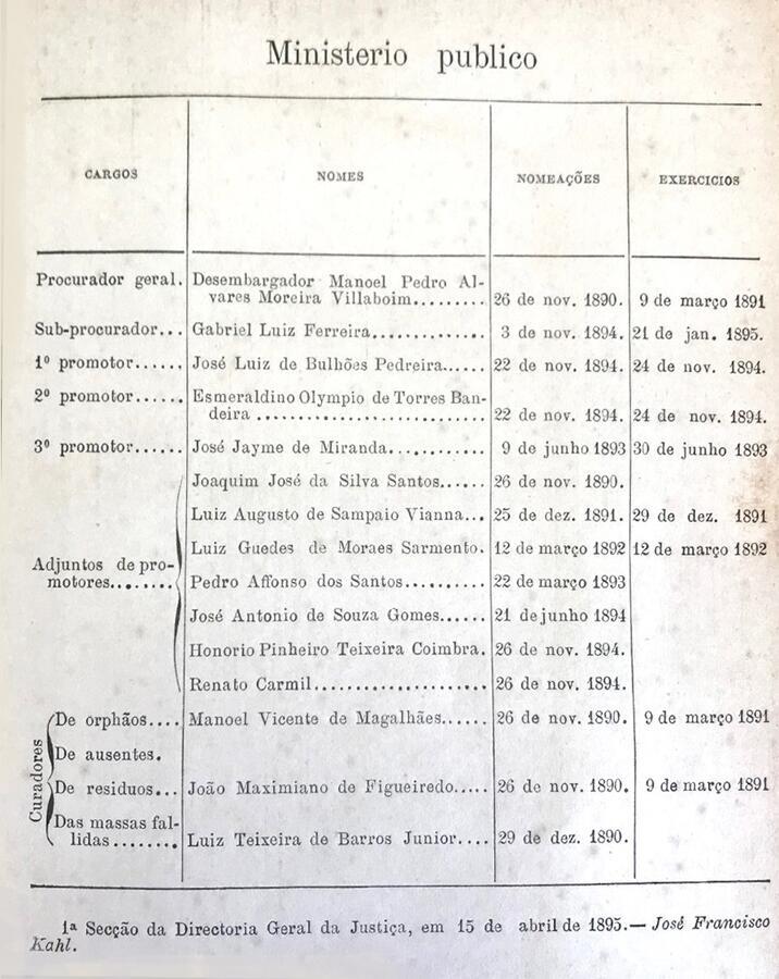 Original Documento Digital not accessible